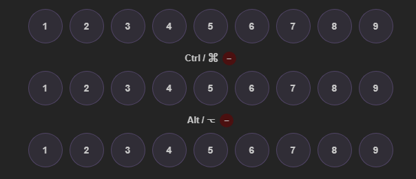 Caves of Wonders (CoW) Speed Dial rows showing numbered bookmark shortcuts with Ctrl or Command and Alt modifiers